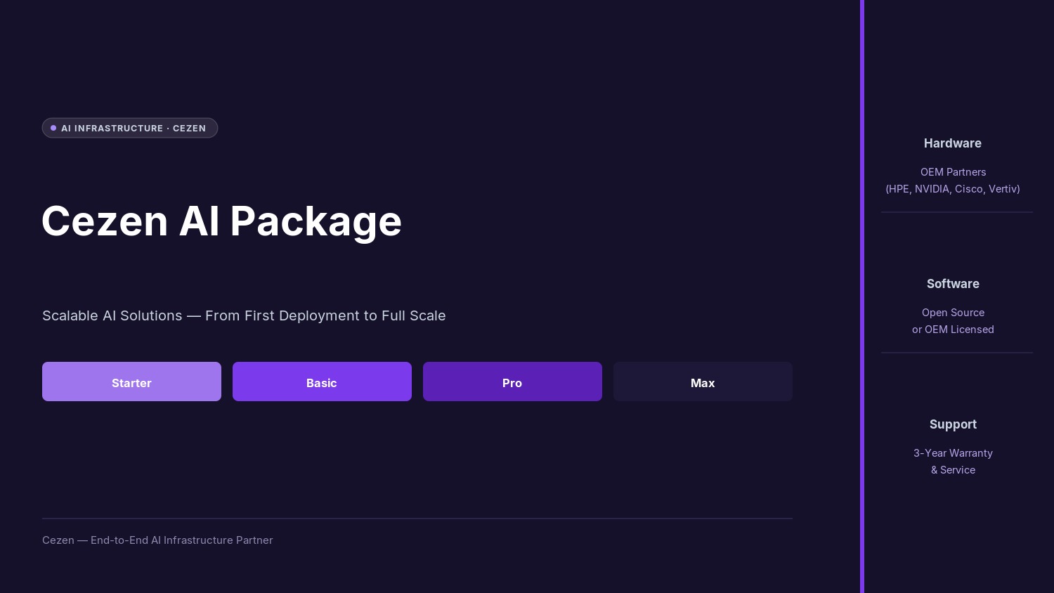 Nexus One AI package overview