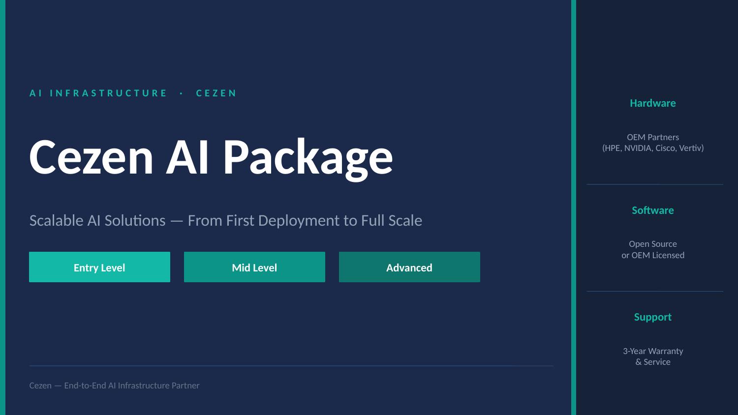 Nexus One AI package overview